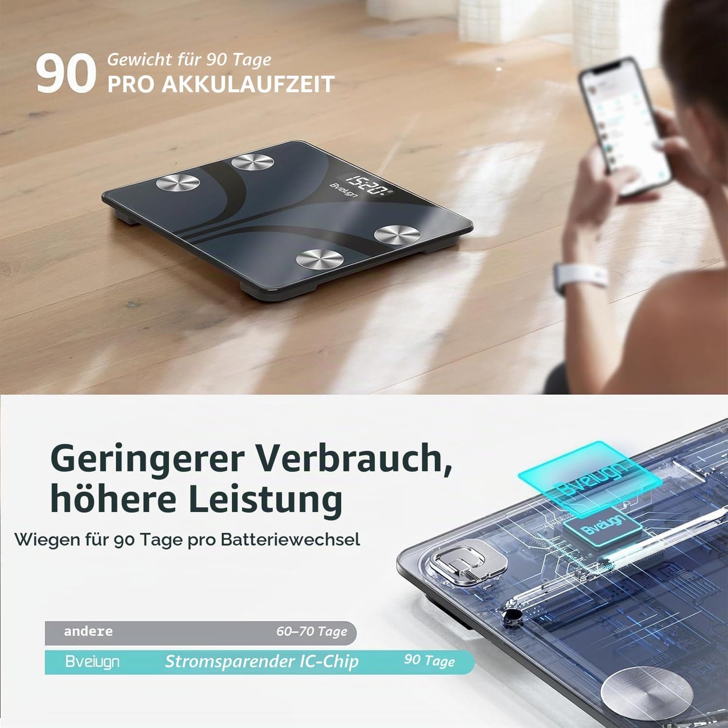 Smart Body Fat Scale with Bluetooth App | Digital BMI & Body Composition Analyzer